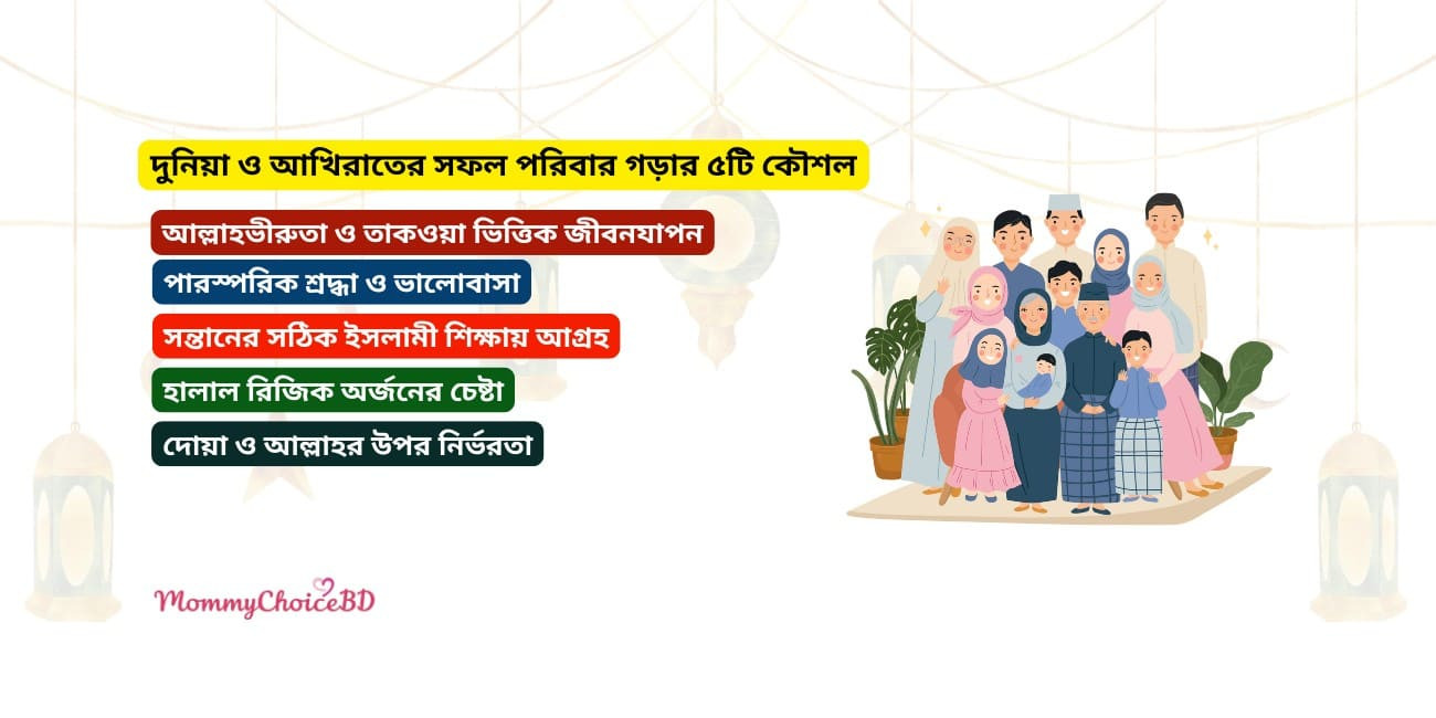 দুনিয়া ও আখিরাতের সফল পরিবার গড়ার ৫টি কৌশল
